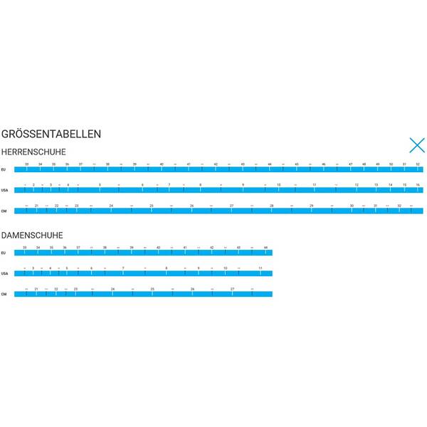 Thumbnail - SHIMANO City-/Touring- Fahrradschuhe EX300W, Gray Mint