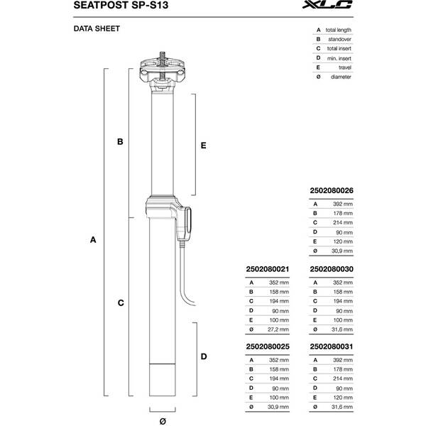 Thumbnail - XLC Teleskopsattelstütze Suspension Dropper Post SP-S13, Ø27,2mm/380mm, Hub 100mm