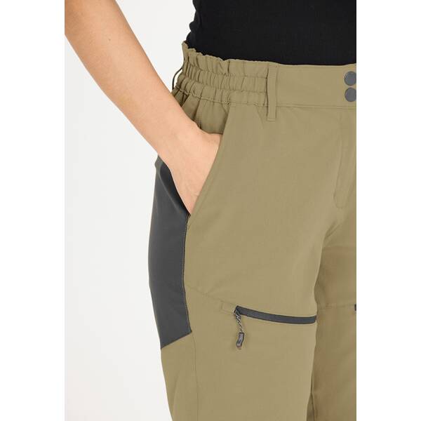 Thumbnail - WHISTLER Shorts Avatar