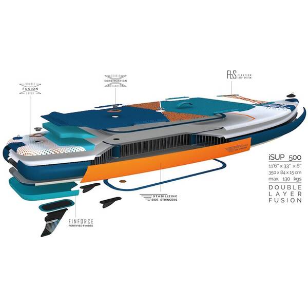 Thumbnail - FIREFLY SUP-Board iSUP 500 III