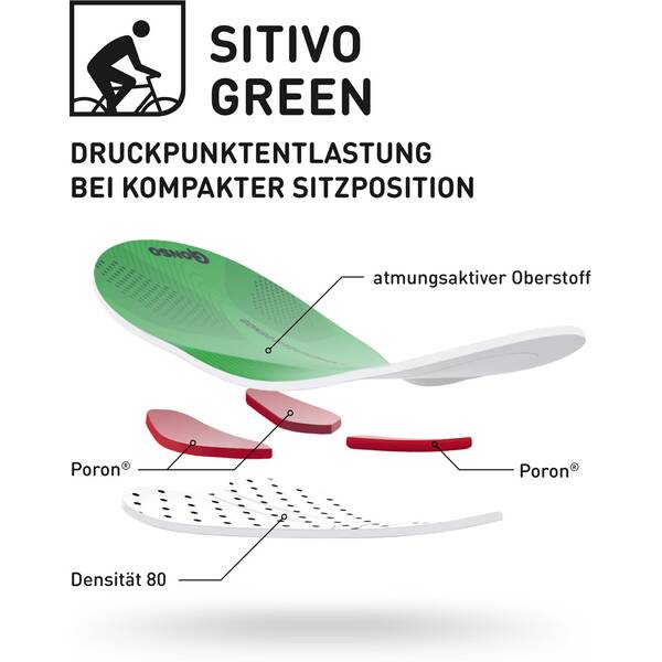 Thumbnail - GONSO Herren Unterhose Sitivo U M He-Rad-U-Pants