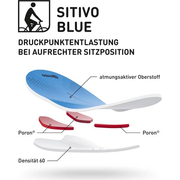 Thumbnail - GONSO Herren Tight SITIVO M He-Radshort