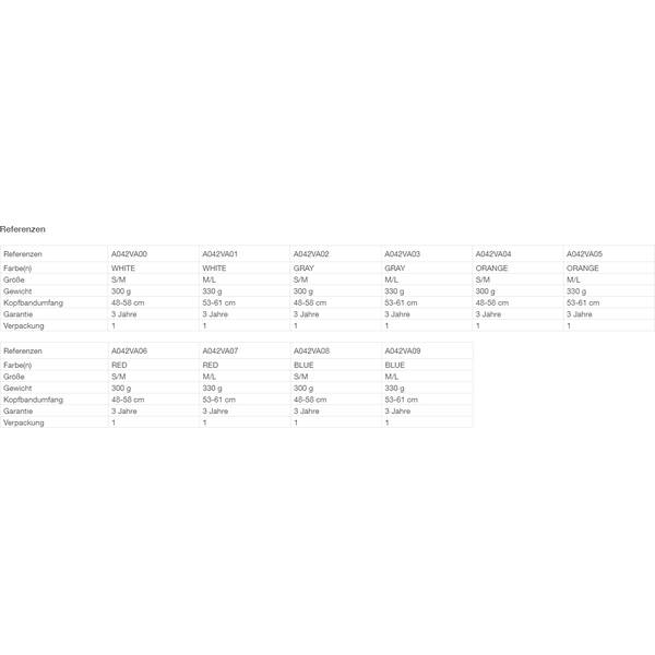 Thumbnail - PETZL Herren Helm BOREO