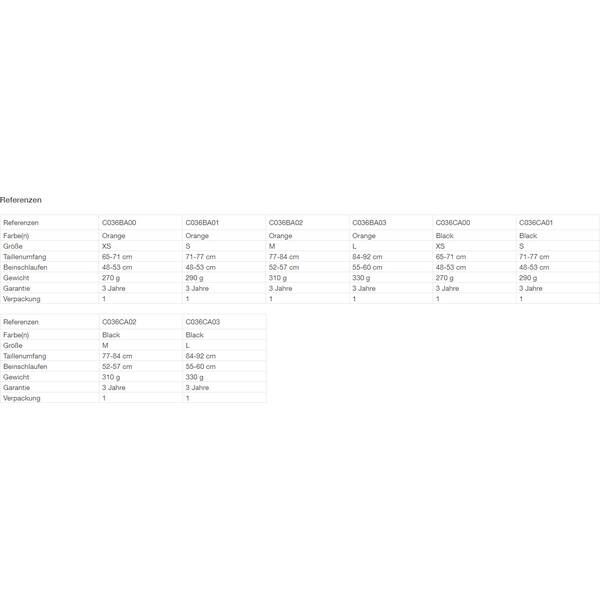 Thumbnail - PETZL Klettergurt HIRUNDOS