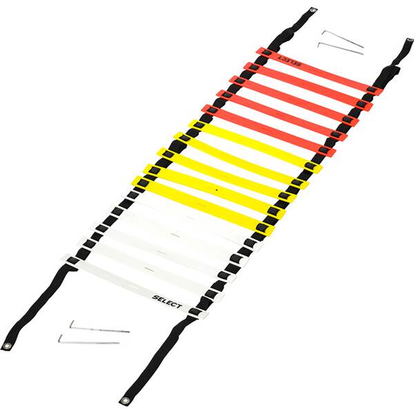 Thumbnail - SELECT Koordinationsleiter v22