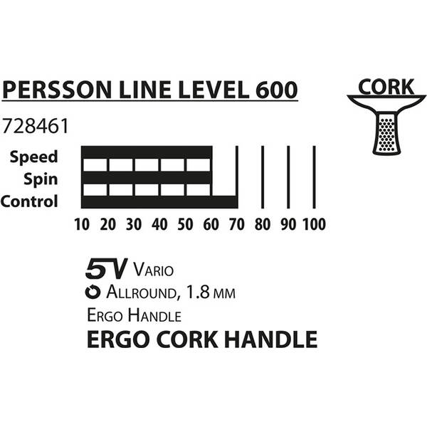 Thumbnail - DONIC SCHILDKRÖT Donic-Schildkröt Tischtennisschläger Persson 600