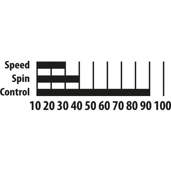 Thumbnail - DONIC SCHILDKRÖT Donic-Schildkröt Tischtennis-Set Level 300