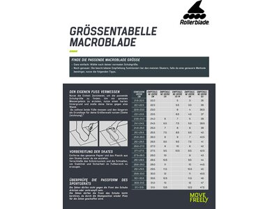 ROLLERBLADE Damen Inlineskates MACROBLADE 110 3WD W Schwarz