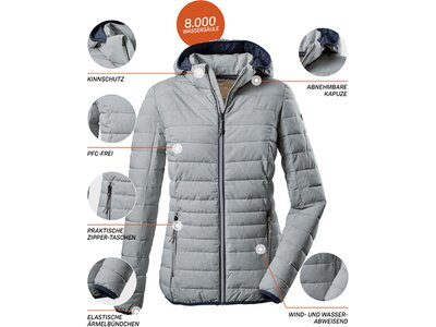 G.I.G.A. DX by killtec Damen Jacke Uyaka Stripe Blau