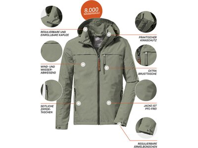 G.I.G.A. DX by killtec Herren Funktionsjacke GS 12 MN JCKT Grün
