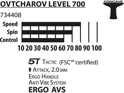 Donic-Schildkröt Tischtennisschläger Ovtcharov 700 FSC Silber