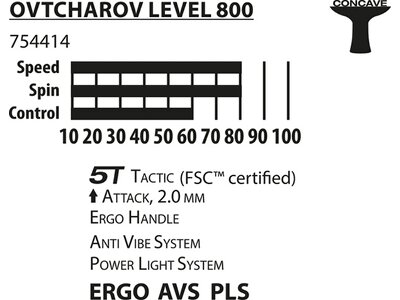 Donic-Schildkröt Tischtennisschläger Ovtcharov 800 FSC Blau