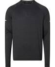 Vorschau: ENERGETICS Herren Langarmshirt Ailo LS M