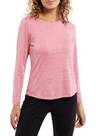 Vorschau: ENERGETICS Damen Shirt Gora LS W