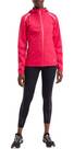 Vorschau: ENERGETICS Damen Funktions-Jacke Shane III W