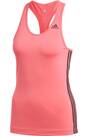 Vorschau: ADIDAS Damen Shirt D2M TANK 3S