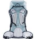 Vorschau: DEUTER Rucksack Rise 32+ SL