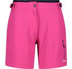 FUXIA