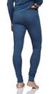 Vorschau: SCHÖFFEL Herren Underwear Pants Merino Sport Pants long M