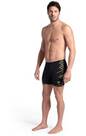 Vorschau: ARENA Herren Tight MEN'S STRAIGHT LINES SWIM MID JAMMER