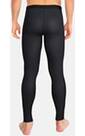 Vorschau: ODLO Herren Funktionsunterhose "Suw Bottom Active F-Dry Light"