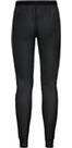 Vorschau: ODLO Herren Unterhose BL BOTTOM long ACTIVE F-DRY LI
