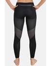 Vorschau: ODLO Damen Funktionsunterhose "SUW Bottom Performance Light"