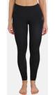 Vorschau: ODLO Damen Funktionsunterhose "SUW Bottom Performance Light"