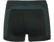 Vorschau: ODLO Damen Unterhose Panty PERFORMANCE Windshield X