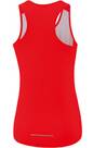 Vorschau: ERIMA Damen T-Shirt RACING singlet