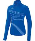 Vorschau: ERIMA Damen Rollkragen RACING longsleeve function