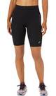 Vorschau: ASICS Damen Shorts RACE SPRINTER TIGHT