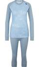 Vorschau: ZIENER Damen Keilhose JESINA lady (underlayer set)