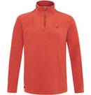 Burnt Orange