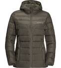 Vorschau: JACK WOLFSKIN Damen Funktionsjacke DNA TUNDRA HOODY W