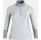 Vorschau: PEAK PERFORMANCE Damen Unterjacke W Magic Half Zip-MED GREY MELANGE-GREY M