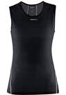 Vorschau: CRAFT Damen Unterwäsche COOL MESH SUPERLIGHT SL W