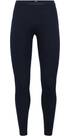 Midnight Navy