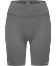 Vorschau: GORE WEAR Damen Tights Concurve Kurze Tights Damen
