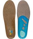 Vorschau: SIDAS 3FEET OUTDOOR LOW