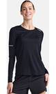 Vorschau: 2XU Damen Shirt Longsleeve Aero