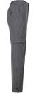Vorschau: McKINLEY Herren Zip-Off-Hose / Wanderhose "Minden II"