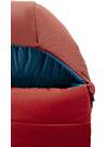 Vorschau: NORDISK Schlafsack Puk -2 Blanket