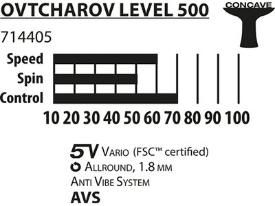 Donic-Schildkröt Tischtennisschläger Ovtcharov 500 FSC Gold
