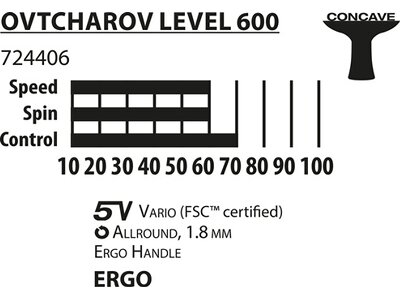 Donic-Schildkröt Tischtennisschläger Ovtcharov 600 FSC Rot