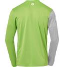 Vorschau: KEMPA Fußball - Teamsport Textil - Sweatshirts Core 2.0 Sweatshirt